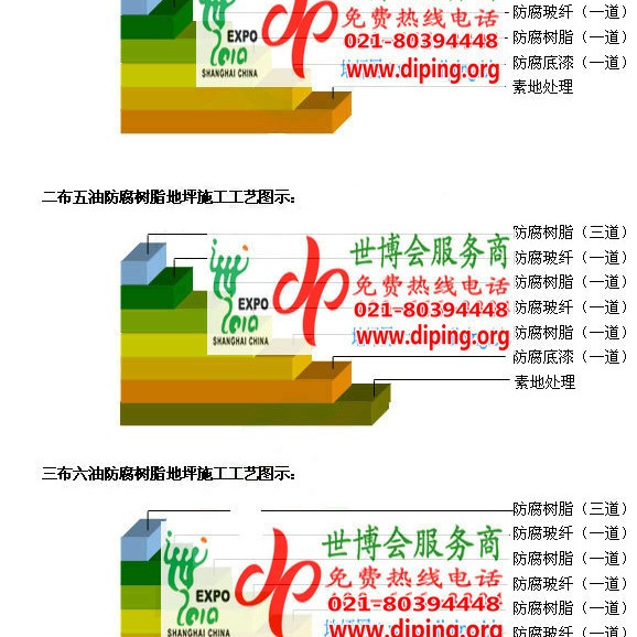 衡阳环氧玻璃钢地坪，防腐蚀地坪，防腐蚀自流平地坪产品图2