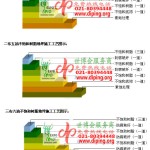 衡阳不饱和树脂地坪，不饱和树脂防腐地坪,防腐蚀地坪施工厂家-缩略图2