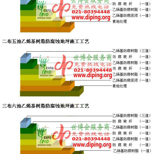 衡阳乙烯基防腐蚀地坪,乙烯基酯地坪,乙烯基酯防腐蚀地坪,乙烯基重防腐蚀地坪,乙烯基重防腐地坪,乙烯基重防腐自流平地坪产品图2